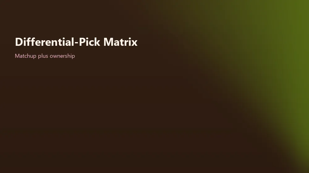 Differential-pick matrix for Gill
